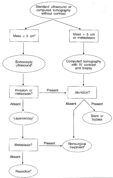 Fig. 11